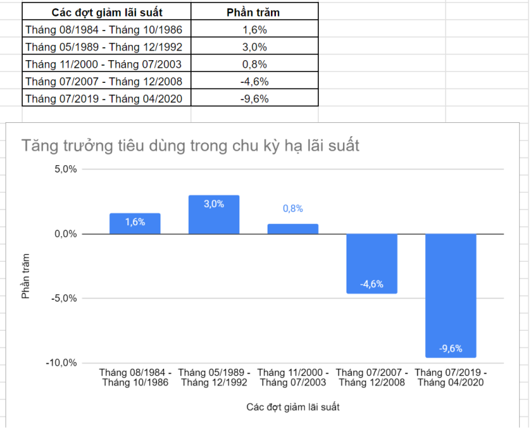 ngan-hang-nha-nuoc-noi-room-tin-dung-cho-cac-ngan-hang-dat-tu-80-chi-tieu-duoc-cap-hoi-dau-nam-happy-live-3