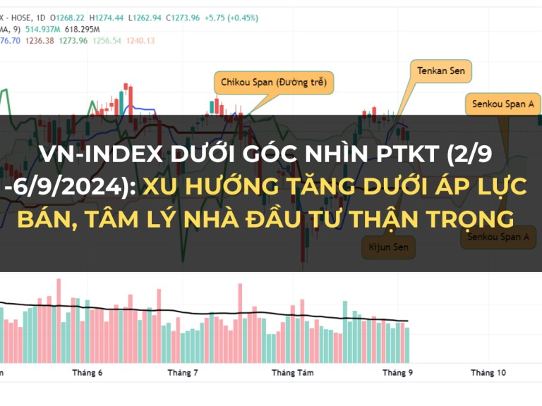 vn-index-duoi-goc-nhin-ptkt-2-9-6-9-2024-xu-huong-tang-duoi-ap-luc-ban-tam-ly-nha-dau-tu-than-trong-happy-live-1