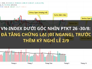 vn-index-duoi-goc-nhin-ptkt-26-30-8-da-tang-chung-lai-di-ngang-truoc-them-ky-nghi-le-2-9-happy-live-5