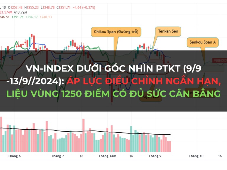 vn-index-duoi-goc-nhin-ptkt-9-9-13-9-2024-ap-luc-dieu-chinh-ngan-han-lieu-vung-1250-diem-co-du-suc-c-n-bang-happy-live-1 (2)