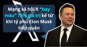 Tỷ phú Elon Musk và mạng xã hội X