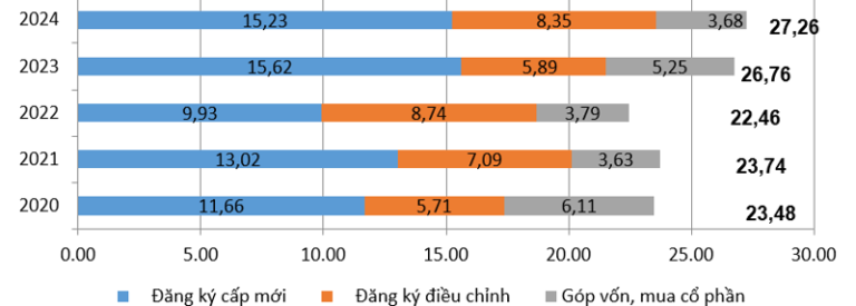 bao-cao-tinh-hinh-kinh-te-xa-hoi-thang-muoi-va-10-thang-nam-2024-happy-live-3