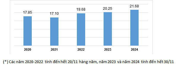 nhin-lai-hieu-suat-dau-tu-co-phieu-ngan-hang-nam-2024-happy-live-3