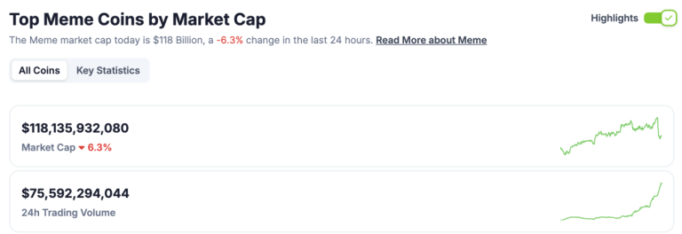 Cựu CTO Coinbase chỉ trích memecoin là cờ bạc giữa cơn sốt TRUMP, MELANIA