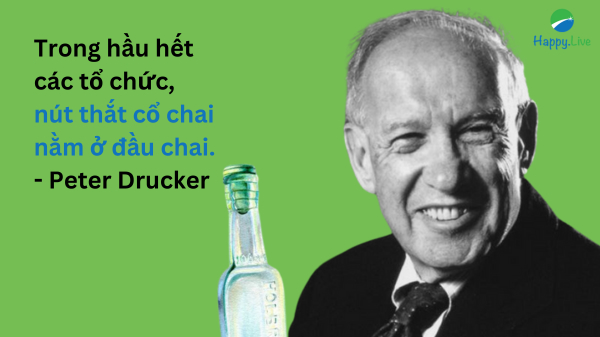 Bài học quản lý từ Peter Drucker