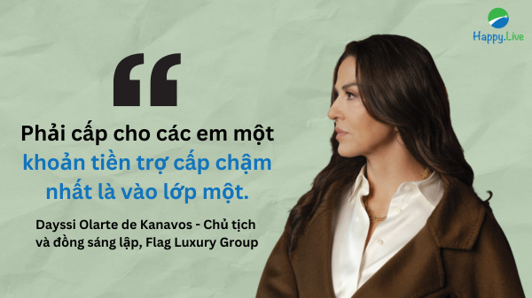 Tư duy làm giàu - Đầu tư thông minh