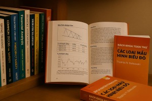 Chart Patterns - Điều gì làm nên “kinh thánh” cho giới phân tích kỹ thuật?