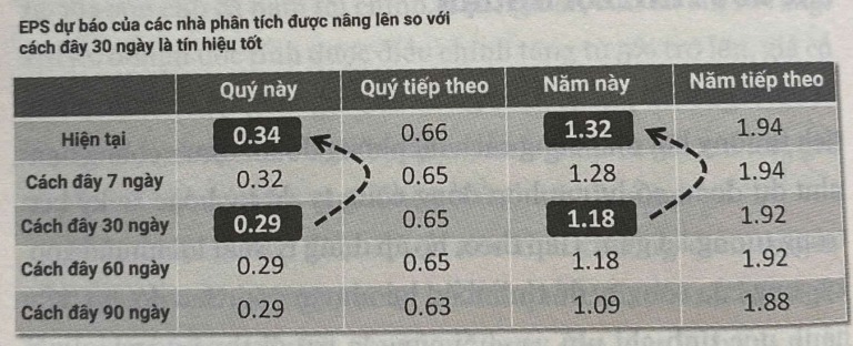 he-thong-dau-tu-mark-minervini-dieu-gi-tao-nen-sieu-co-phieu-mat-ma-33-happy-live-1