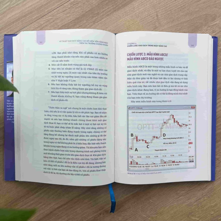 Kỹ Thuật Giao Dịch Nâng Cao Để Kiếm Tiền Hàng Ngày Trên TTCK – Bản nâng cấp dành cho trader nghiêm túc