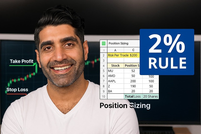 Giao dịch trong ngày không lo cháy tài khoản – Áp dụng quản lý rủi ro của trader triệu đô Andrew Aziz