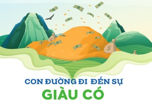 Con đường đi đến sự giàu có: Cuốn sách giúp bạn nghỉ hưu sớm và sống đời tự do