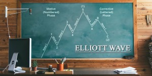 Hướng dẫn giao dịch theo sóng Elliott: Từ lý thuyết đến chiến lược thực chiến