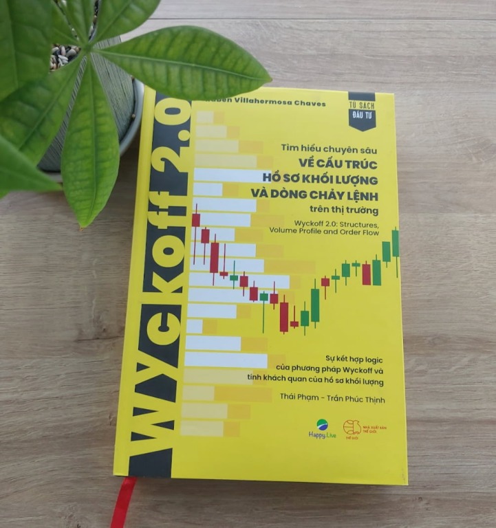 Wyckoff 2.0: Khai phá bí mật cấu trúc thị trường và dòng chảy lệnh