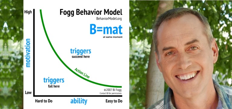 BJ Fogg là ai? Cha đẻ của phương pháp Tiny Habits. H2