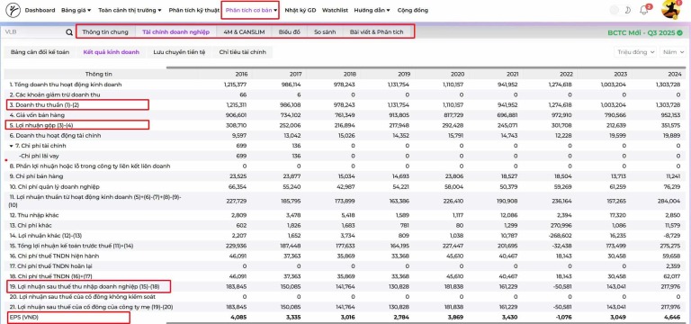 checklist-10-cau-hoi-cho-nha-dau-tu-chung-khoan-truoc-khi-bam-nut-mua-happy-live-2