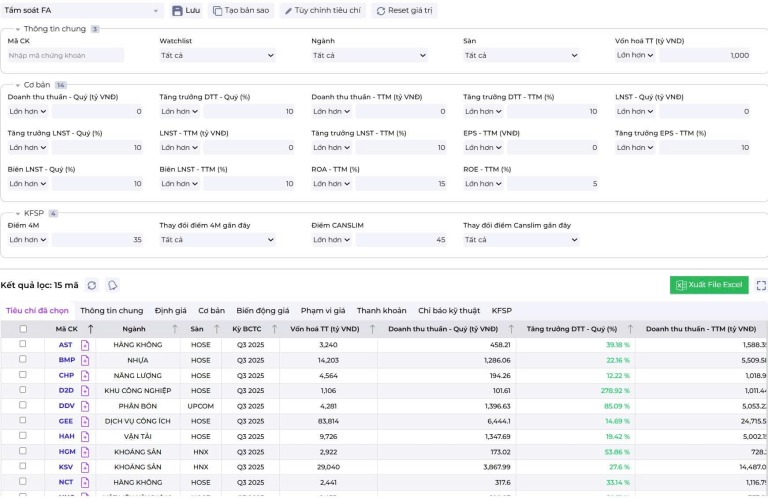 cach-mark-minervini-sang-loc-cac-co-phieu-tiem-nang-happy-live-2
